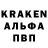 Каннабис OG Kush jaketus